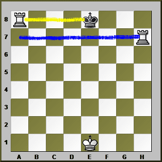 How to CHECKMATE with two Rooks  Chess Endgames beginners should KNOW 